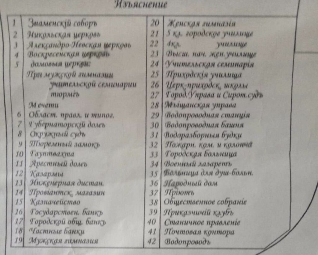 Контракт с П.И. Березницким заключили в 1898 году». Из истории города -  Semey Ainasy