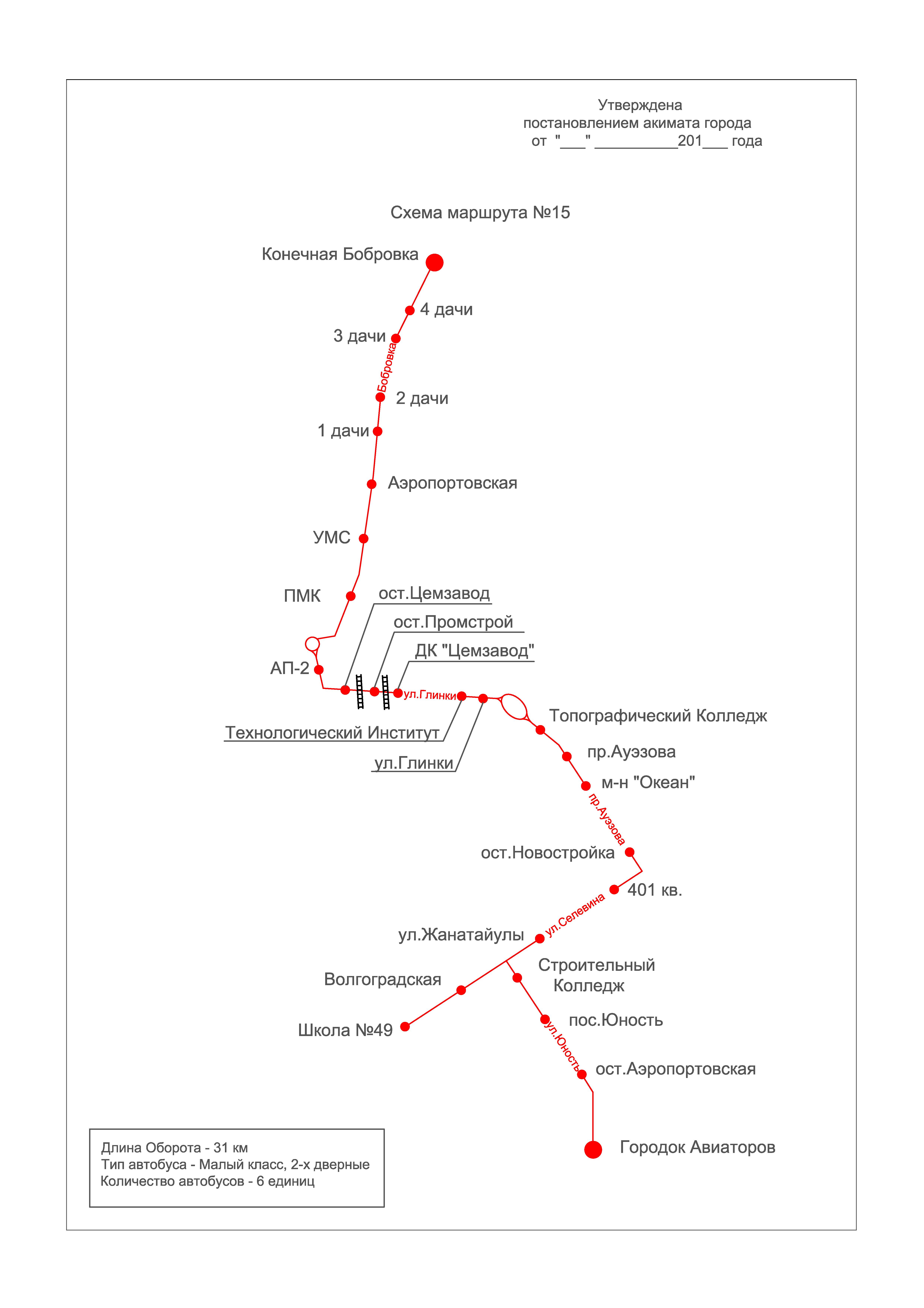 Схема 33 маршрут