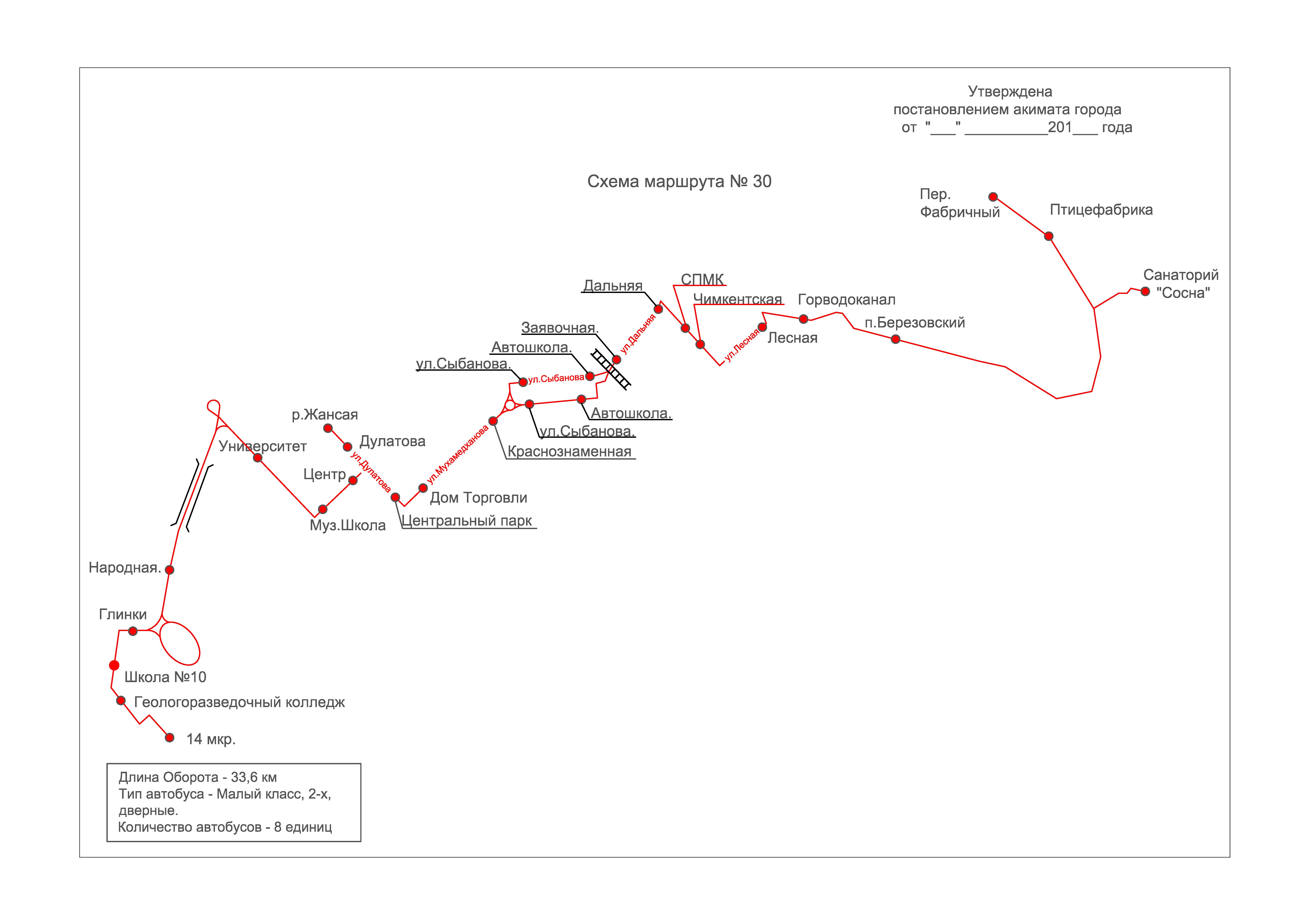 Маршрут 30 схема