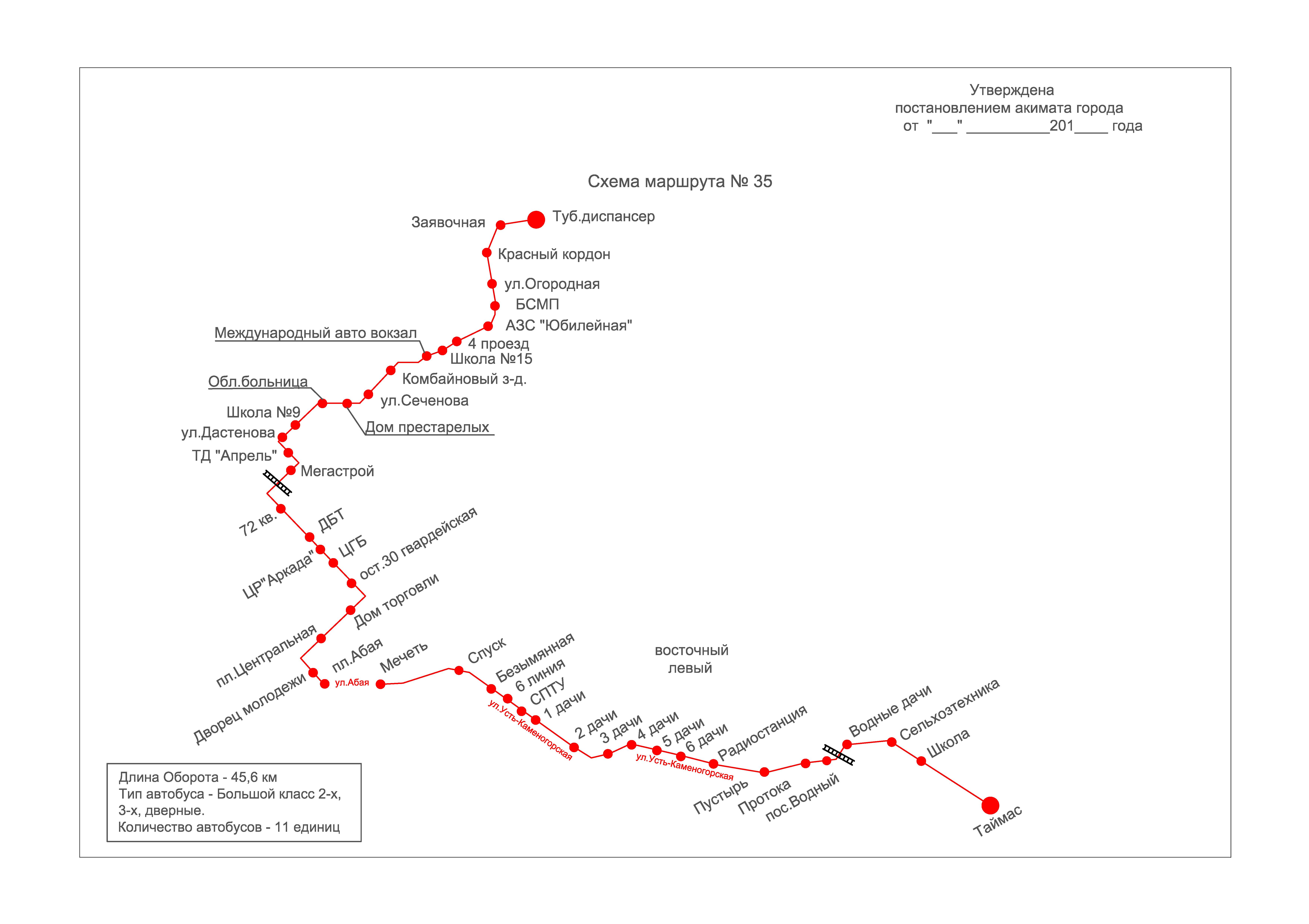 Маршрут 35 автобуса. Маршрут развозки. Схема маршрута 35. Маршрутная схема. Фото маршрута схема.