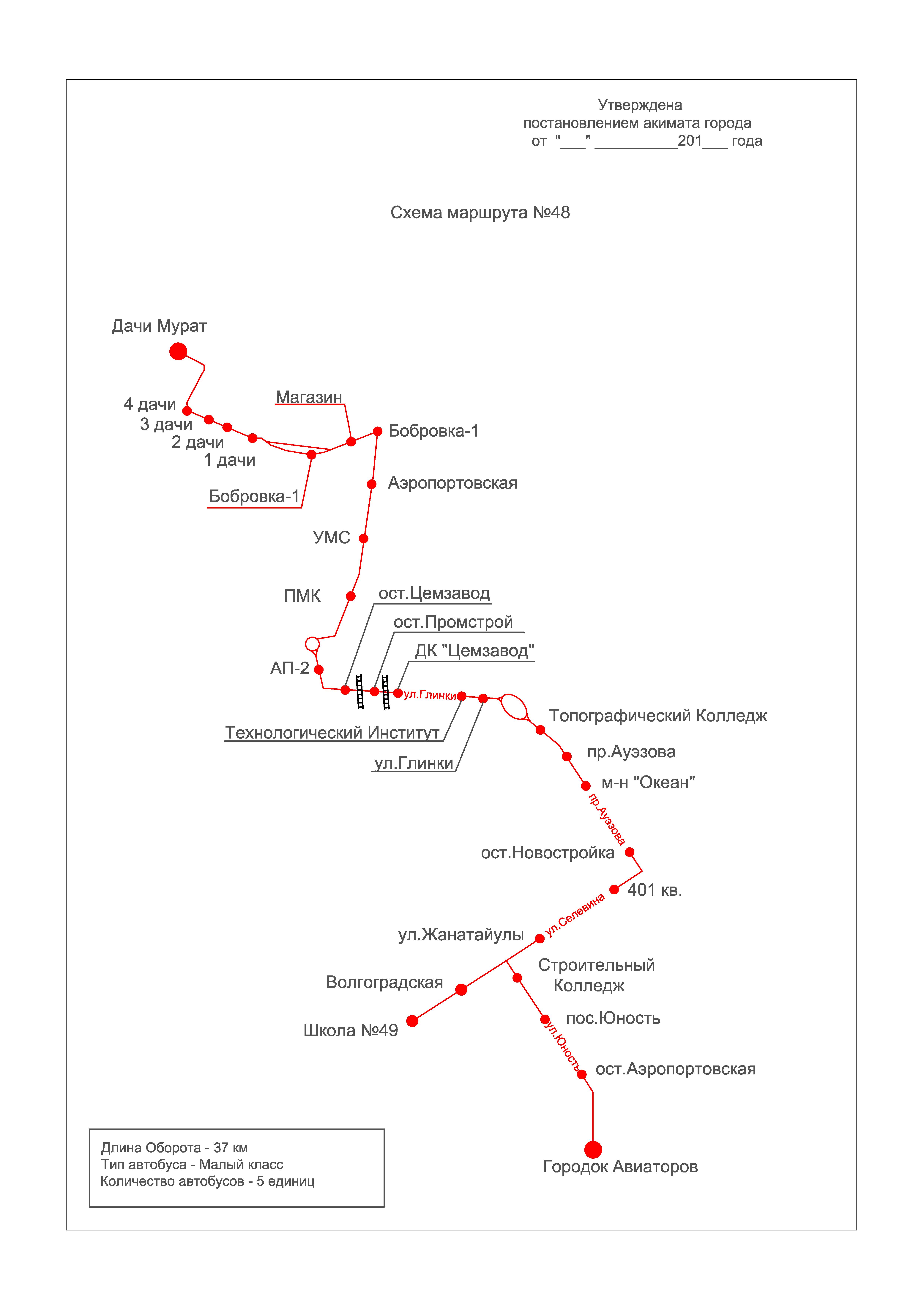 48 путь. Семей автобусные маршруты. 169 Маршрут схема. RER N схема маршрута. Схема маршрута 1.