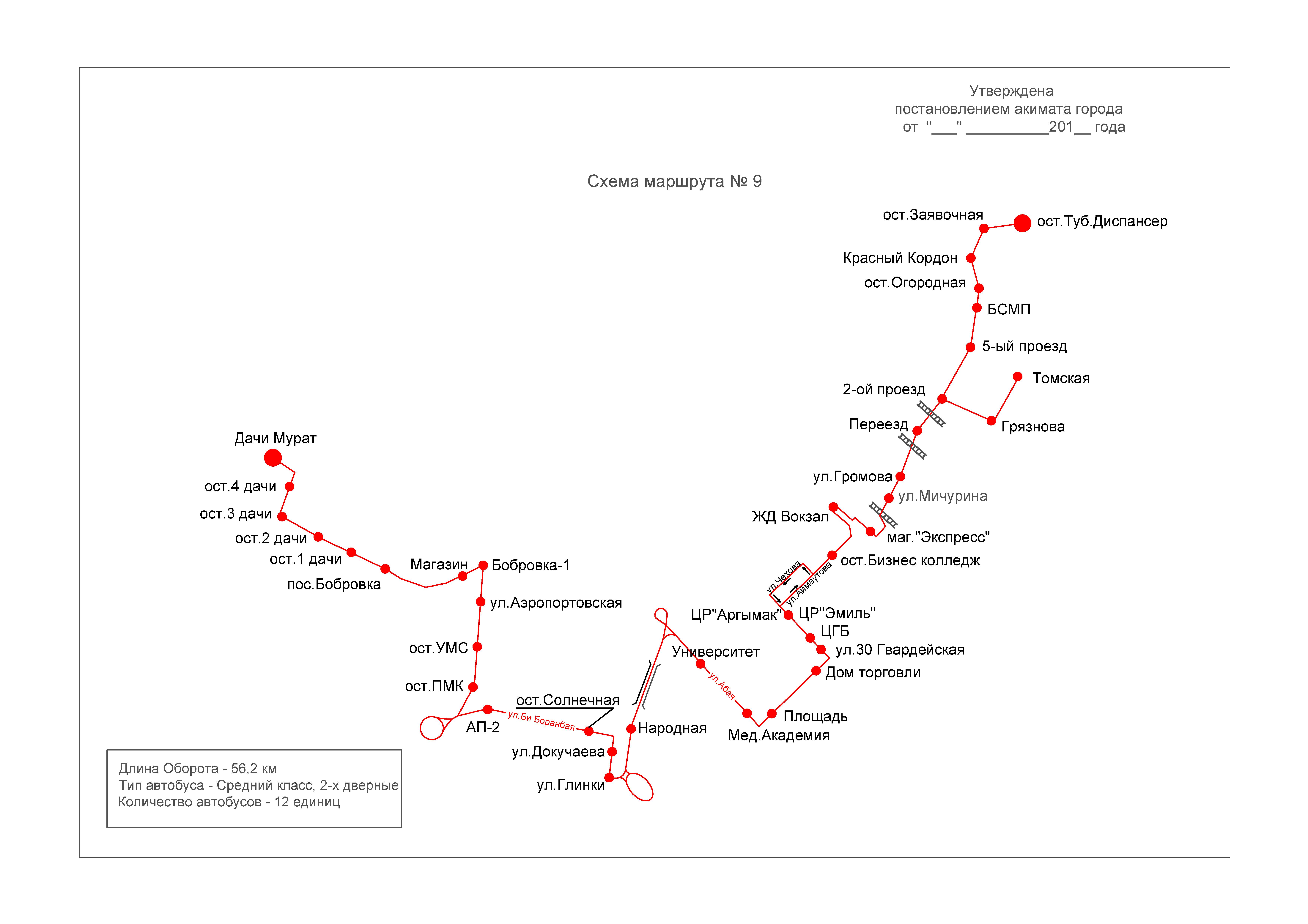 Схема маршрута 9 автобуса